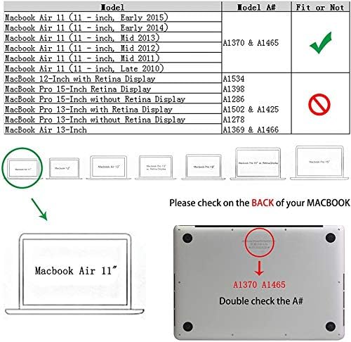 RUBAN Case Compatible with MacBook Air 11 Inch Release (A1370/A1465) - Slim Snap On Hard Shell Protective Cover and Keyboard Cover for MacBook Air 11, Green