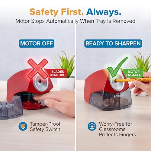 Image of Bostitch Office Electric Pencil Sharpener for Classroom & Desk Use, Heavy-Duty Stall-Free Motor, High-Capacity Shavings Tray, Red