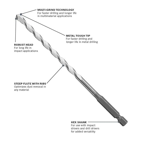 Miniatura 2 de BOSCH Juego de brocas MP500T 5 piezas