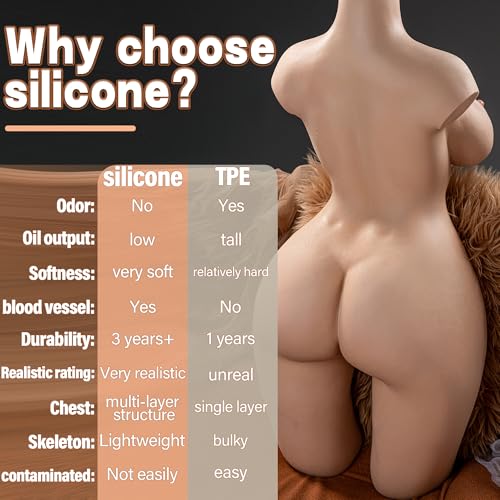 Image of 38LB 100% Silicone Life Size Sex Doll Double Layered Chest with Realistic Full Size Body Skin Texture, Soft Butt Big Breasts Pussy Ass Masturbation Hole & Breast Sex