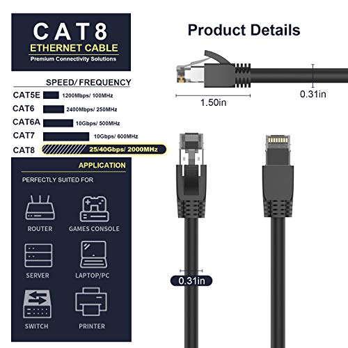 Cat8 Ethernet Cable, 1.65Ft, High Speed 25/40Gbps 2000Mhz Gigabit Ethernet Lan Cable, 24Awg S/Ftp Patch Cable With Rj45 Connector, Indoor& Outdoor, Compatible With Laptop, Switch, Router, Ps5, Ps4 #TOP2