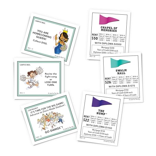 Juego de Mesa Late for the Sky Mississippi State University Opoly miniatura 4