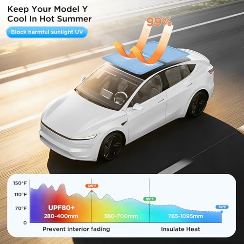 Image of 2026 Upgraded for Tesla Model Y Accessories Sunshade Roof [No Sag, Ice-Crystal Cooling Coatings] Heat Insulation Glass Roof Sun Shade for Tesla Model Y Accessories 2020-2024 Gray