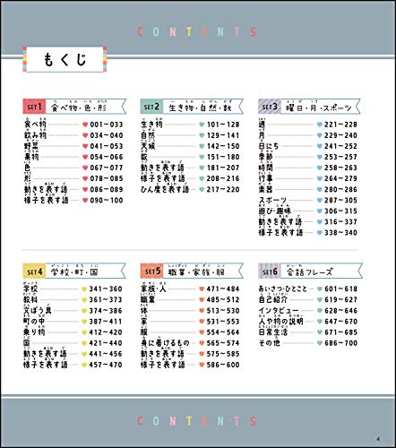 小学校英語で習う英単語700単語をカードで楽しみながら覚える秘密の英単語暗記法 Word Boxを作ろう 子ども達が大興奮 英単語暗記指導法