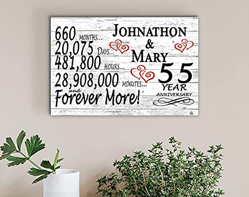 55 Years Sign