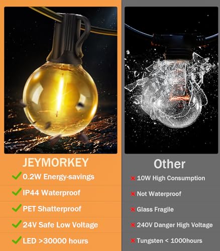 JEYMORKEY Festoon String Outdoor Garden Lights - 30M 100ft G40 Outside Electric Light Mains Powered Shatterproof LED Bulb Waterproof Lighting for Outside Patio Pergola Gazebo - Image 4