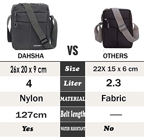 DAHSHA-Nylon-Stylish-Small-Padded-Sling-Cross-Body-Travel-Messenger-Bag-with-Multi-Pocket-Zip-Closure-and-Adjustable-Straps-For-Men-Women-Grey-20-X-9-x-26-Cm