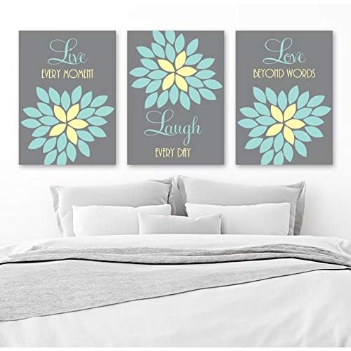 Yellow Gray Aqua Wall Art Amazon Com