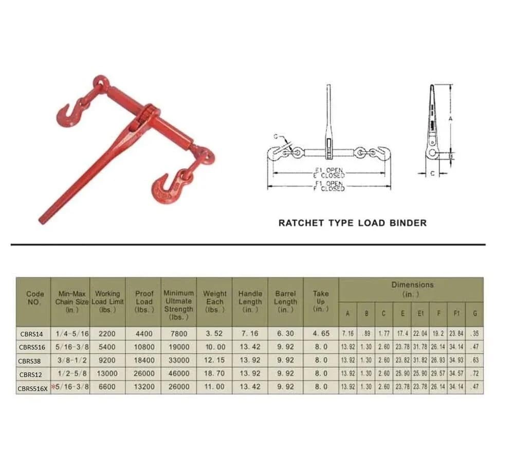 Heavy Duty Load Binders - 4 Pack -7
