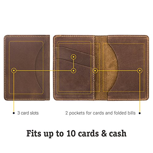 Slim Wallet Credit Card Holder - Leather RFID Blocking Minimalist Men's Wallet3