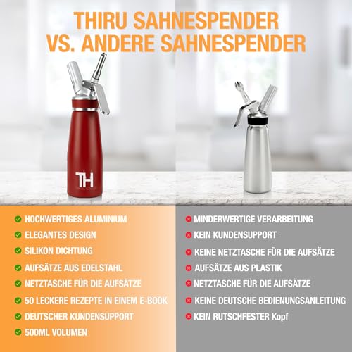 Thiru Sahnespender Rot – Note "sehr gut" – 100 Tage testen – Ansicht 6