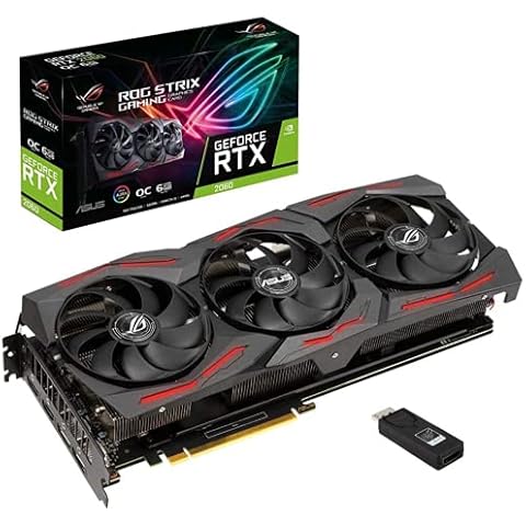 ASUS ROG Strix RTX 2060 EVO V2 Cover