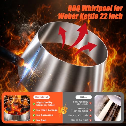 Accesorio BBQ Whirlpool para Weber Kettle 22 Acero Inox miniatura 4
