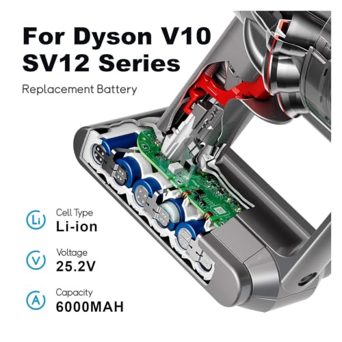Batería de repuesto de 25.2 V para limpiar casas grandes con Dyson SV12 2