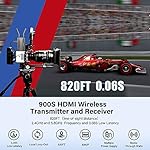 Wireless Video Transmission System, 820FT (250M) Range, 1080P Wireless HDMI Transmitter and Receiver, 2.4GHz & 5.8GHz Dual-Band Transmission 0.06S Low Latency, IR Remotecontrol & Loop-Out - Image 2
