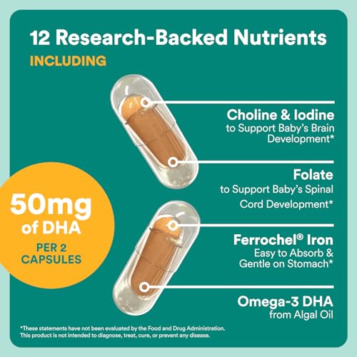Image of SmartyPants Women's Prenatal Multivitamin Capsules, OB‑GYN Co‑Developed Prenatal Vitamins with Choline, Folate, Omega 3 DHA, & Iron for Baby's Development, Gentle on Stomach, 60 Count (30 Day Supply)