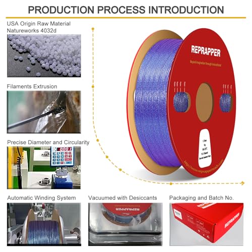 Image of RepRapper Purple Glitter Glow Dark PLA Filament, Chameleon Shiny Color Change 1KG PLA Filament 1.75mm, Gradient Sparkle Colorshift Laser Series 3D Printer Filament for 3D Printer