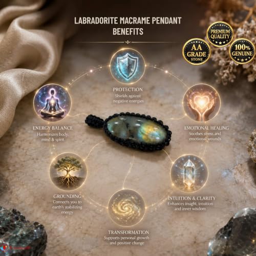 Image of REMEDYWALA Gemstone Macrame Pendant for Reiki & Crystal Healing, Natural Stone