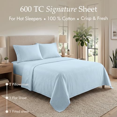 Image of Threadmill 600TC Cotton Full Sheet Set, Sateen, Damask Stripe, Blue