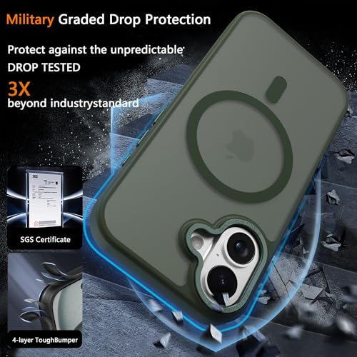 Image of Magnetic for iPhone 17 Phone Case, [Compatible with MagSafe], Screen Protector X1, [Military Grade Drop Protection],Matte Finish,Slim,Shockproof,Protective (Blackish Green, iPhone 17)