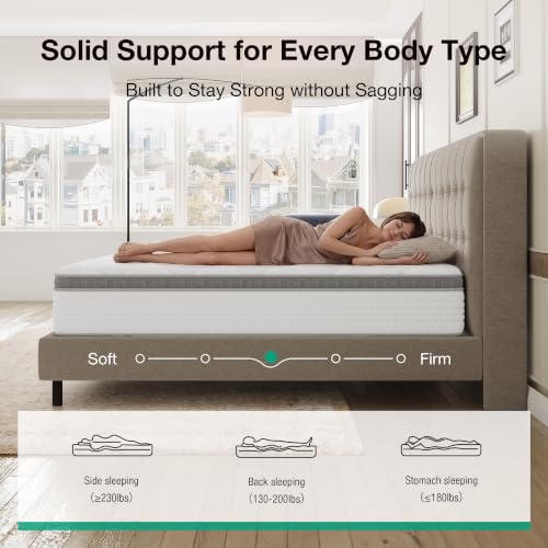 Image of Novilla Hybrid Mattress Queen Size, 14 Inch Plush Mattress in a Box|Back Support & Pressure Relief, Supportive Comfort Foam, Pocketed Innersprings, CertiPUR-US Certified, Guest & Dorm