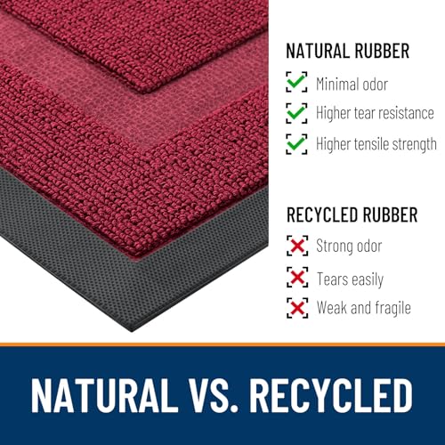 Image of OLANLY Half Circle Door Mat Indoor Outdoor Entrance Welcome, Waterproof All-Season, All-Weather Doormat, Sturdy Natural Rubber, Low Profile, Easy Clean Patio Porch Entryway Mat, 29.5x17, Burgundy