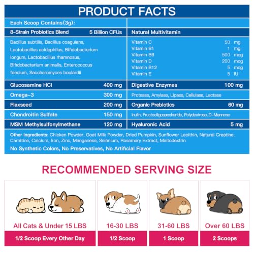 NATURE TARGET Dog Vitamins Powder, Probiotics & Digestive Enzymes for Gut Health, Glucosamine & Chondroitin & Omega 3, Complete Supplement for Homemade Dog Food, Joint & Skin & Immune Support - Image 2
