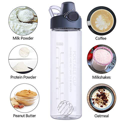 Proteínas, Imagen adicional
