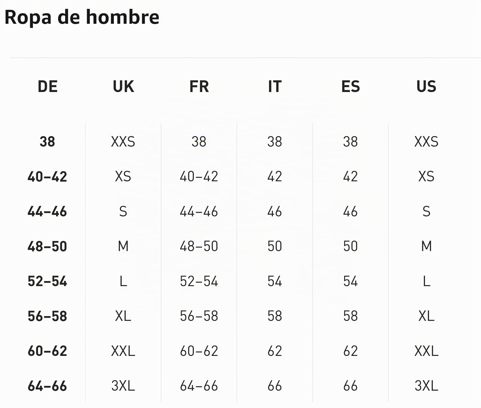PUMA ESS Elevated Crew FL Sudaderas de Cuello Redondo Hombre (Pack de 1)