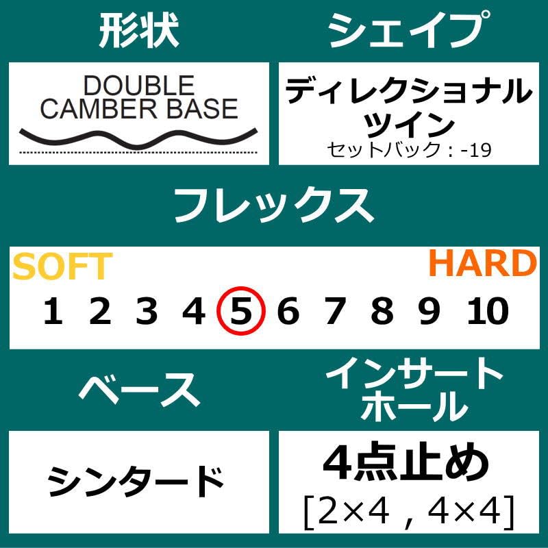 Amazon | 23-24 NEVER SUMMER INFINITY 148cm ネバーサマー