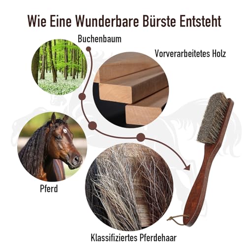 EUVIA Soft 100% Naturpferdehaar Polsterbürste mit Holzgriff, Premium Rosshaarbürste zur StaubNaturborsten Fusselbürste zur Reinigung von Filzhut/Cowboyhut/Schuhen/Kleidung/Polstermöbeln/Hut/Bank