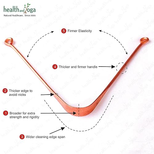 Miniatura 4 de HealthAndYoga™ qSwipe Lite Limpiador de lengua de cobre - Paquete de regalo