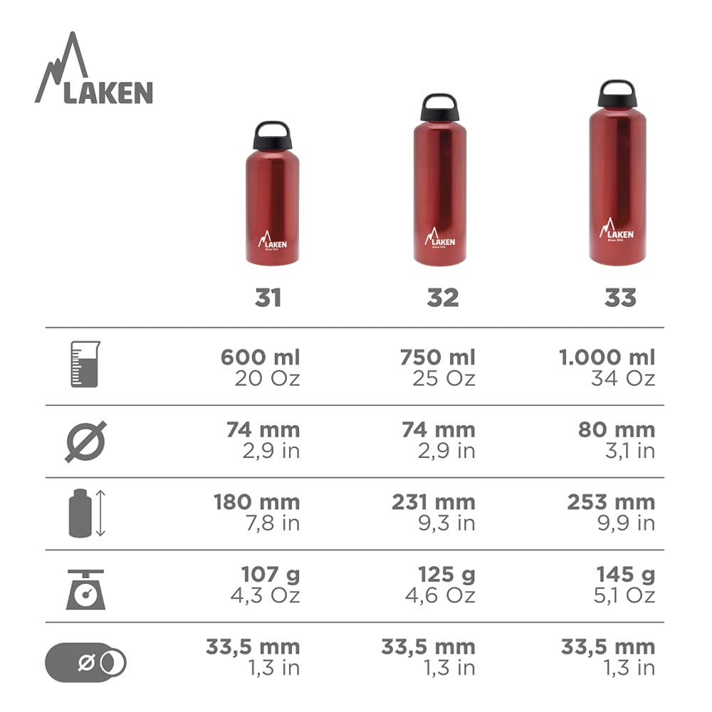 Laken Classic Aluminium Drinking Bottle, Wide Mouth, Screw Lid with Loop, BPA-Free Aluminium Drinking Bottle, 750 ml, Silver - Image 4