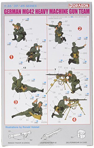 Dragon Models MG42 Heavy Machinegun Team Model Kit miniatura 2