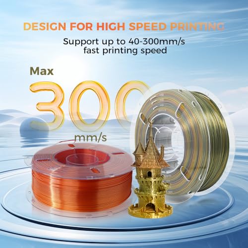 Image of VOXELAB Silk PLA Filament 1.75mm, Smooth Color-Changing, Coextrusion Smooth and Shiny Consumable, Changeable Rainbow PLA Filament, 1kg (2.2lbs) for Most FDM 3D Printer,Metal Rainbow