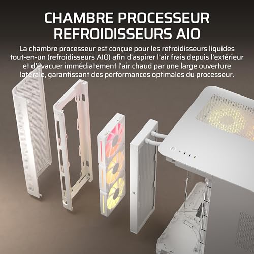 CORSAIR AIR 5400 LX-R RGB iCUE Link Boîtier PC Triple Chambre Moyen-Tour Panoramique — Chambre Isolée pour AIO 360mm, Compatible Mères À Connexion Inversée, 3X Ventilateurs RGB LX-R Inclus — Blanc