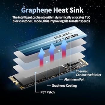 新品 2TB SSD EDILOCA EN870 PCIe 4.0 M.2 Amazon | Ediloca EN870 SSD 2TB PCIe 4.0 NVMe M.2 2280 PS5