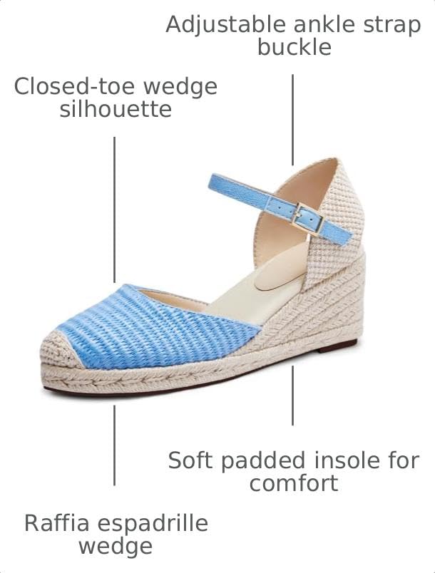 Image of Coutgo Women's Platform Wedge Espadrilles Sandals