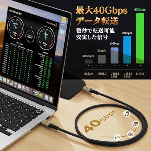 BZGLAM BIZ USB4 Pro の商品画像 2