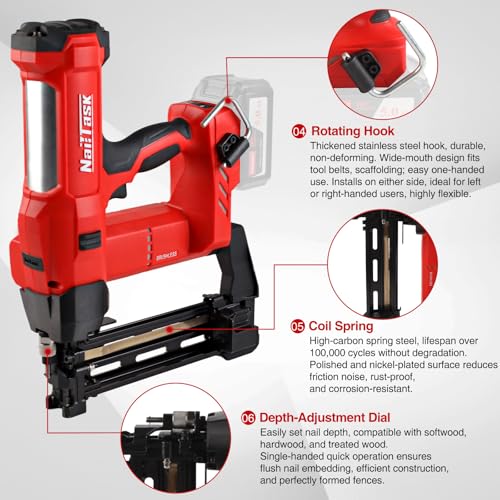 NailTask 9-Gauge DCFS90 Cordless Fencing Stapler