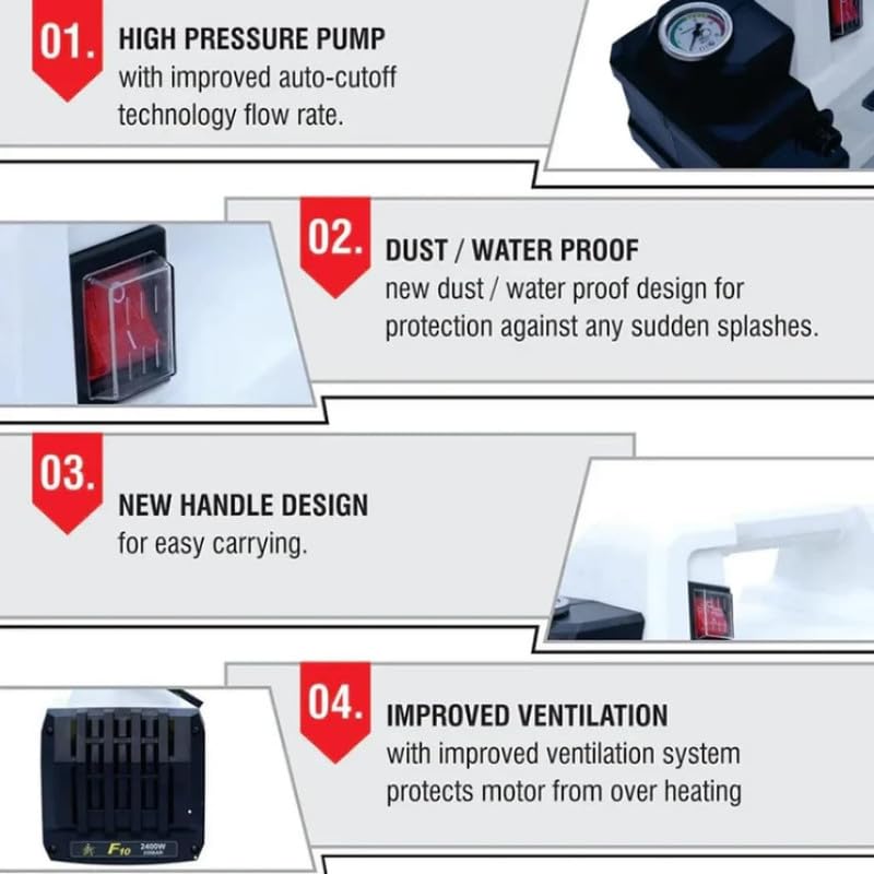 Image of JPT Combo F10 High Pressure Washer with 15-Metre Pressure Washer Hose Pipe