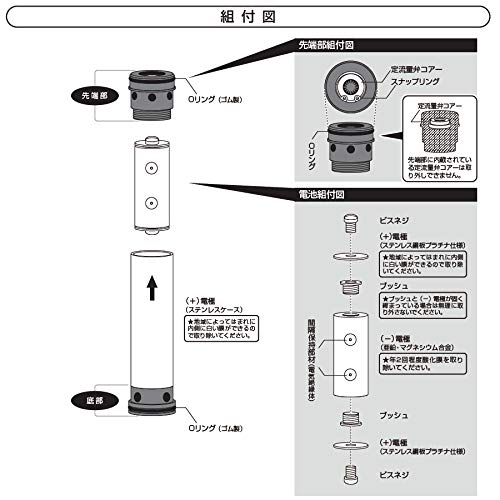 Amazon | 水環境電池 Hybrid浄水カートリッジ TO-1(TOTO交換用) | 交換