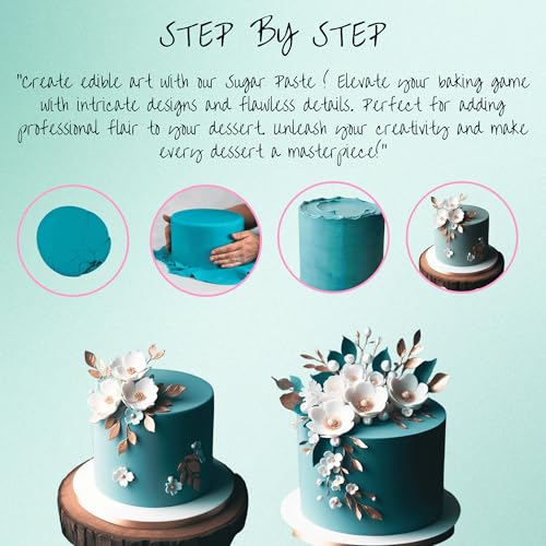 Image of Confect Teal Sugar Paste | Edible Sugar Paste | Fondant for Cake Decoration | Edible Fondant Chefs Choice for Cake Decorating | Vegan, Gluten-Free, Nut-Free, Palm Oil-Free - 1 KG