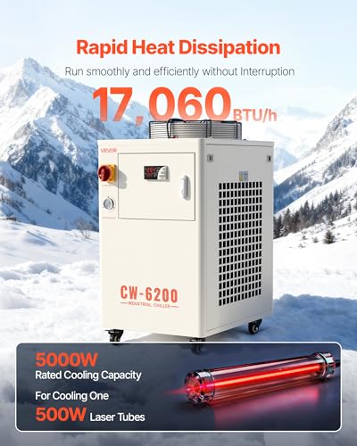 Industrial walk-in cooler system