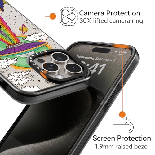 Coque iPhone 15 Pro antichoc pour éviter les bris d'écran noir - 3
