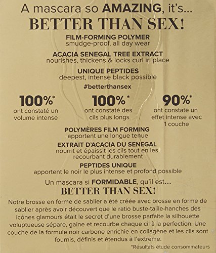 Too Faced Better Than Sex Mascara - Travel Size - .17 Ounces