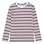 Bright White/Red Striped