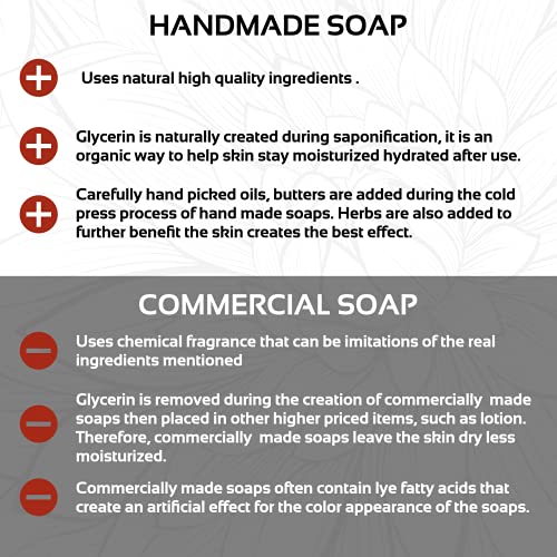 Doana ALVERA2020 Aloe Vera Soap Bar - Now thumb #4
