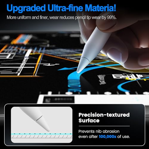 Image of EZ-GLAZ-2 Pack Paper-Feel Screen Protector for iPad Air 11 Inch M4 /M3 /M2 (2026 /2025 /2024) - Apple Pencil Compatible, 9H+ Tempered Glass, Matte Film, Anti-Scratch, Bubble Free, with Installation Box