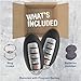 KeylessOption Key Fob Replacement for 2017 2018 2019 2020 Nissan Rogue Keyless Entry Remote, 5-Button KR5S180144106-2 Pack